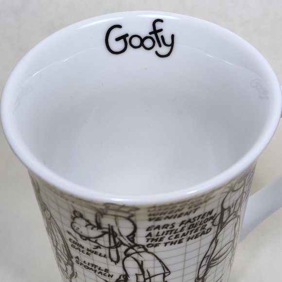 Disney Goofy Mug Character Animation Design Sketchbook Ceramic Coffee 12 oz - Picture 7 of 9